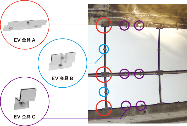 EV金具 仕様事例