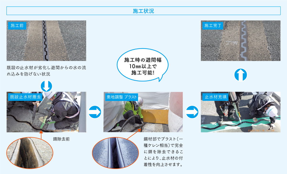 REJ工法 施工状況